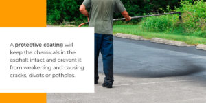 A protective coating will keep the chemical sin the asphalt intact and prevent it from weakening and causing cracks, divots or potholes