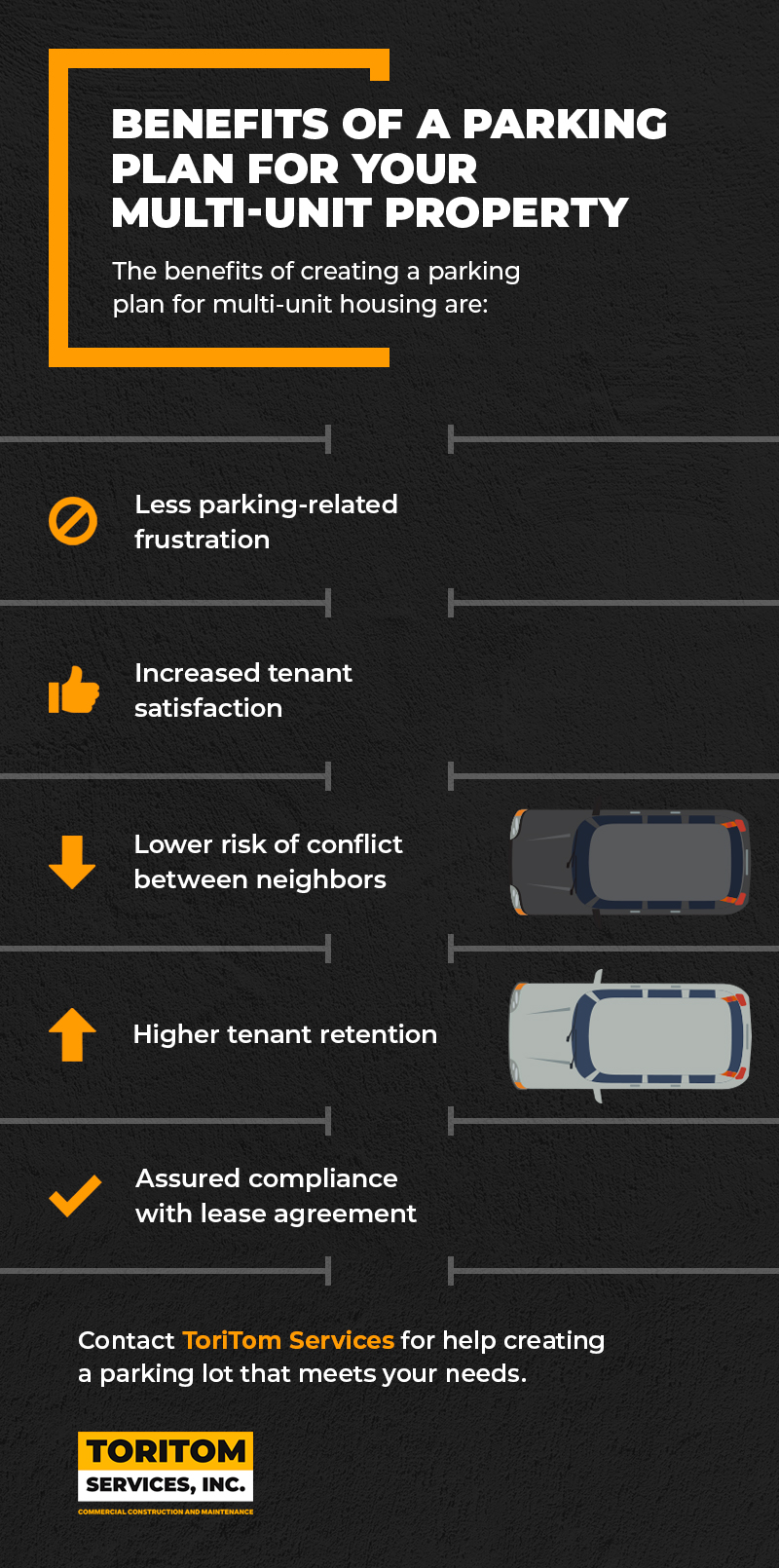 Benefits of a Parking Plan for Your Multi-Unit Property 